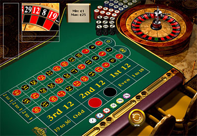 Online American Roulette - Online Casinos American Rulette